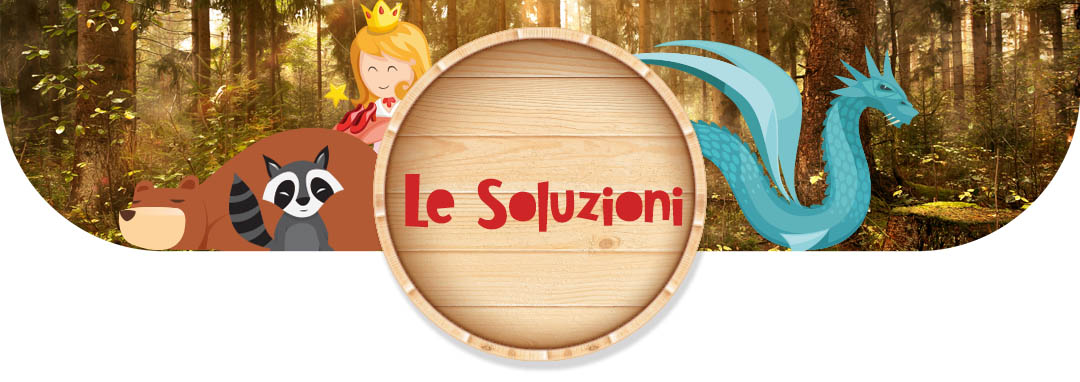 testata-soluzioni Crea parchi tematici - Michela Sartori